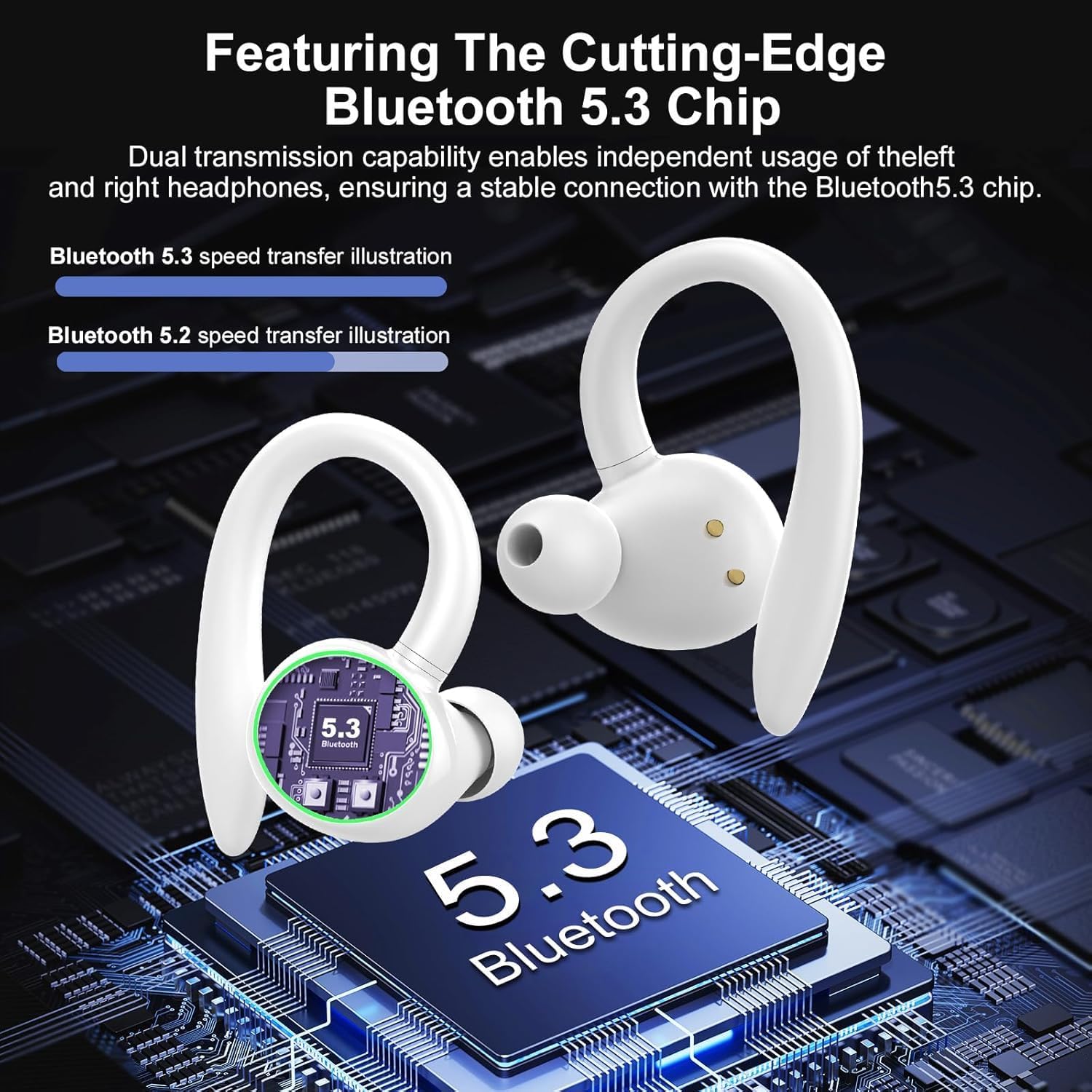 Illustration of Bluetooth 5.3 chip in PEFUPEW C6 headphones