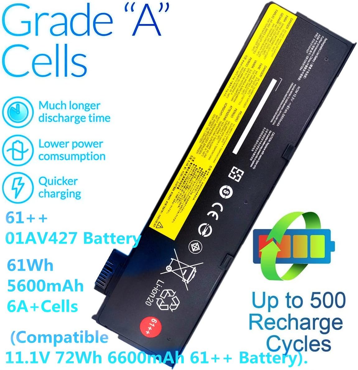 61++ 61 T470 Battery, for Lenovo T470 T480 T580 T570 Battery P52S 01AV423 01AV422 01AV452 Laptop Battery Replacement for Lenovo ThinkPad T570 T580 A475 T480 P51S P52S TP25 01AV424 SB10K97580 A485 72W