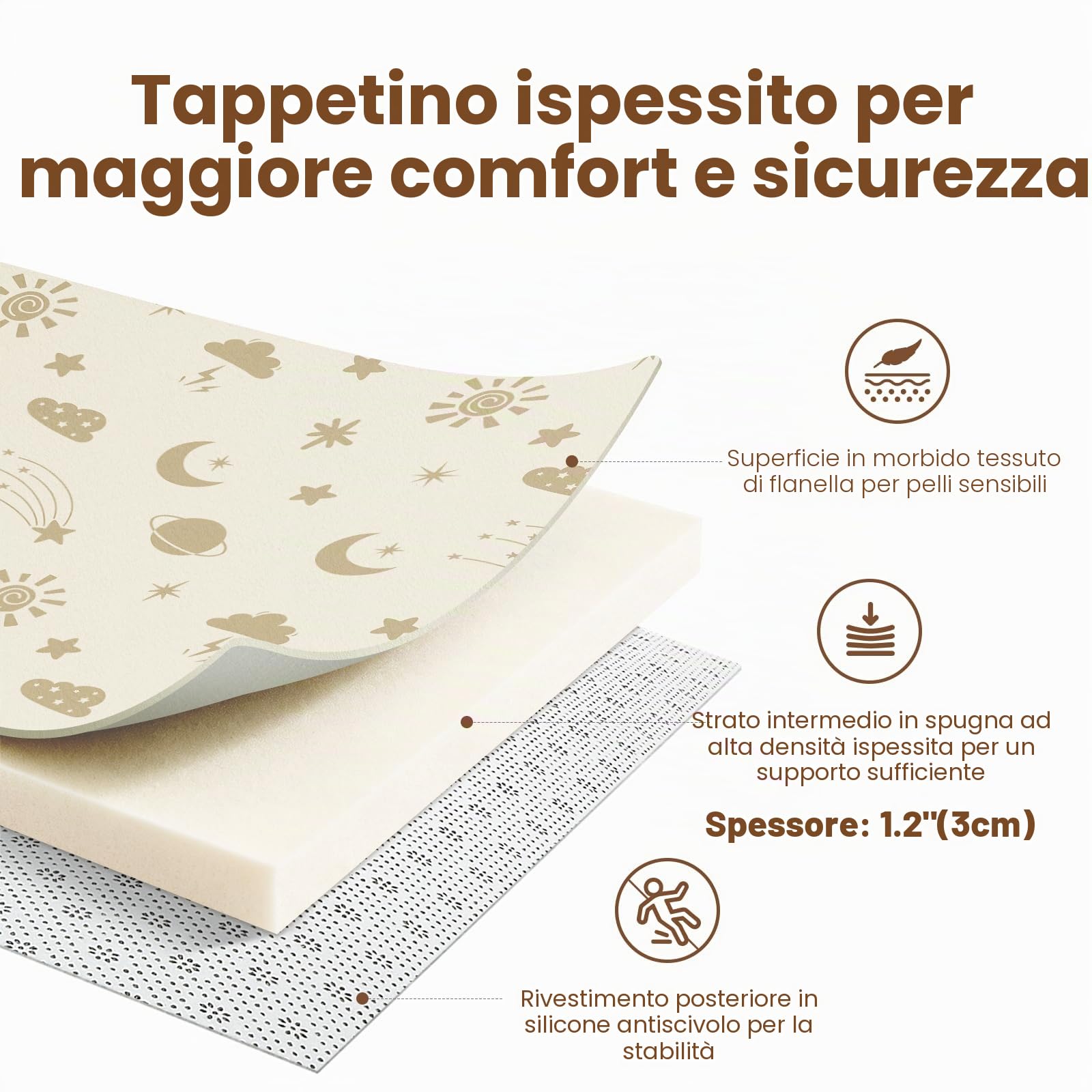 Tappeto Gioco Neonato Gattonamento, 150x180x3cm, Tappetone Pieghevole per Bambini, Superficie in Morbida Flanella con Base Antiscivolo per Camera e Soggiorno - Stelle e Luna