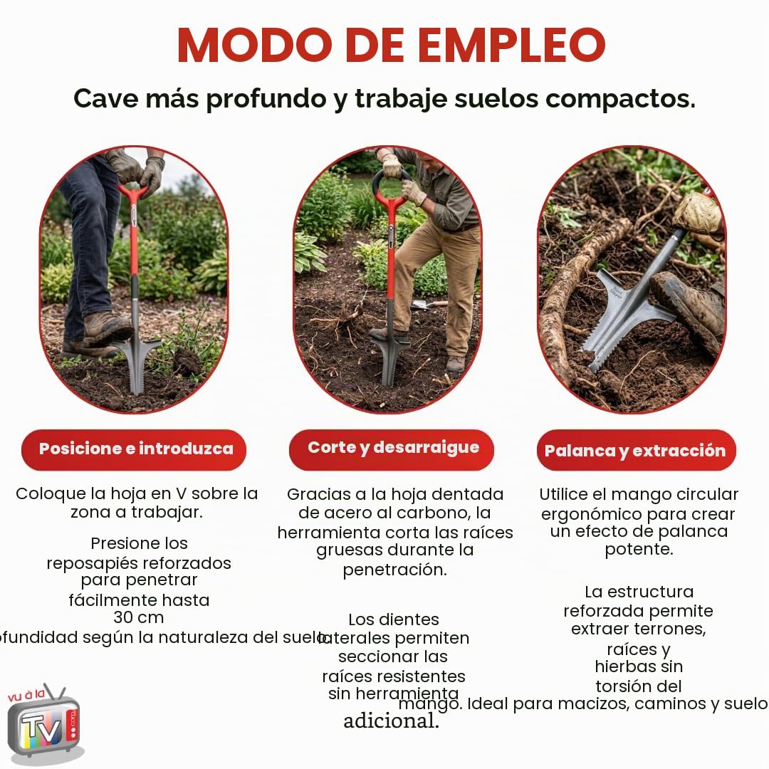 Venteo - Hoja dentada V invertida acero carbono reforzado de alta resistencia | Extracción de raíces profundas sin esfuerzo | Herramienta Jardinería Suelo Duro Césped Jardín