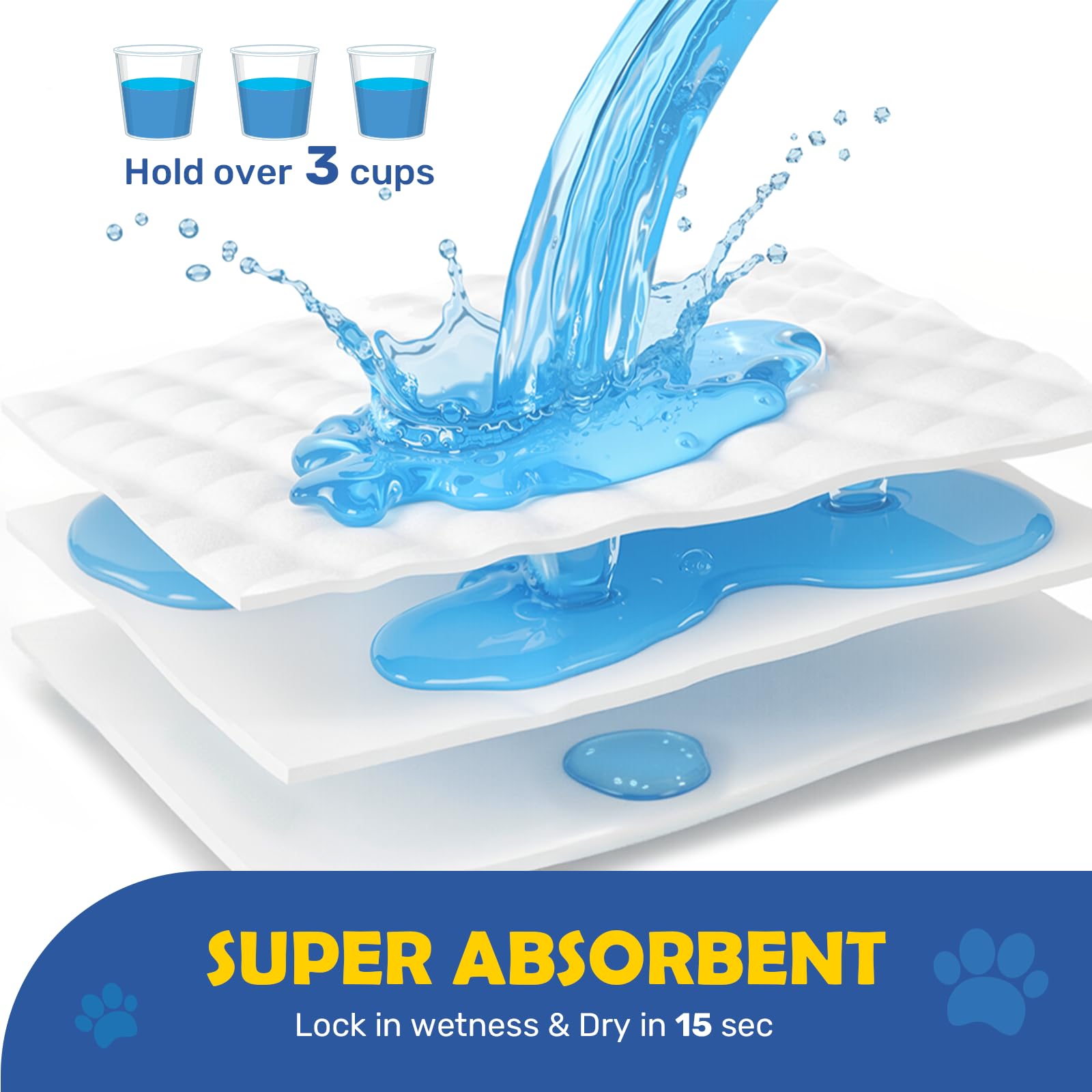 ScratchMe Almohadilla de Entrenamiento Impermeable súper Absorbente para Perros y Cachorros, Almohadilla para Mascotas, 50 Unidades, tamaño pequeño, 17.1 x 23.6 Pulgadas, Azul