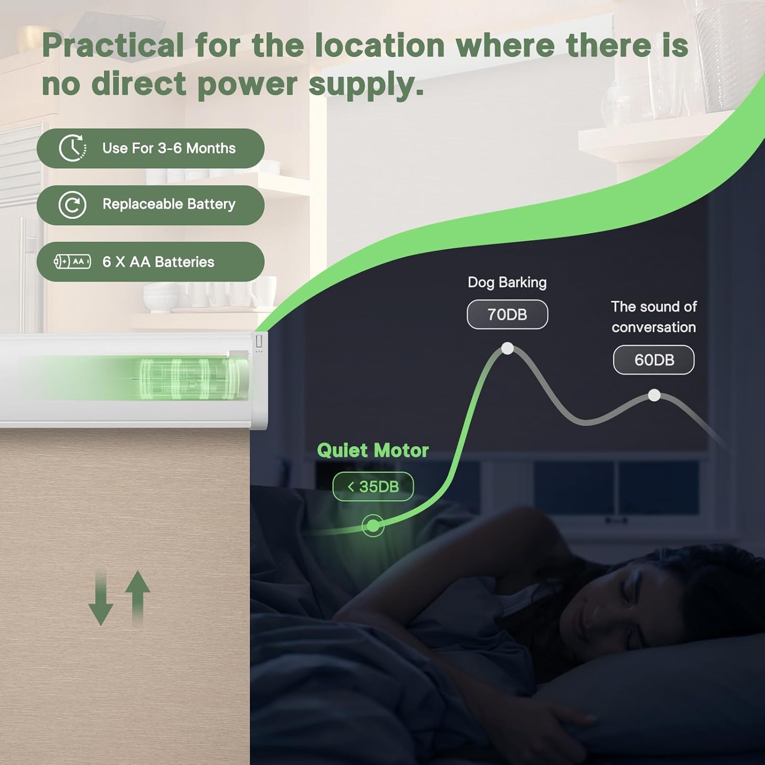 Motorized Roller Blinds Customized Size Upgraded Smart Blinds with Intergrated Valance Automatic Shades for Windows Electric Window Blinds Compatible with Alexa & Google Home (Custom, Beige)