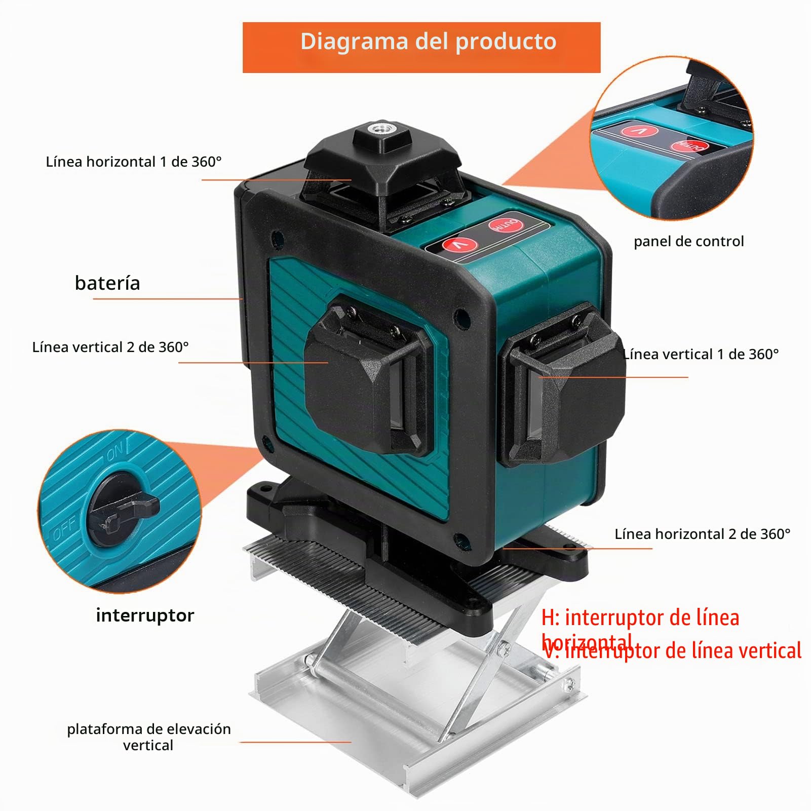 Relogic Láser de líneas cruzadas multifuncionales, 16 líneas, función autonivelante de 3 grados, línea de nivelación omnidireccional para suelo y pared