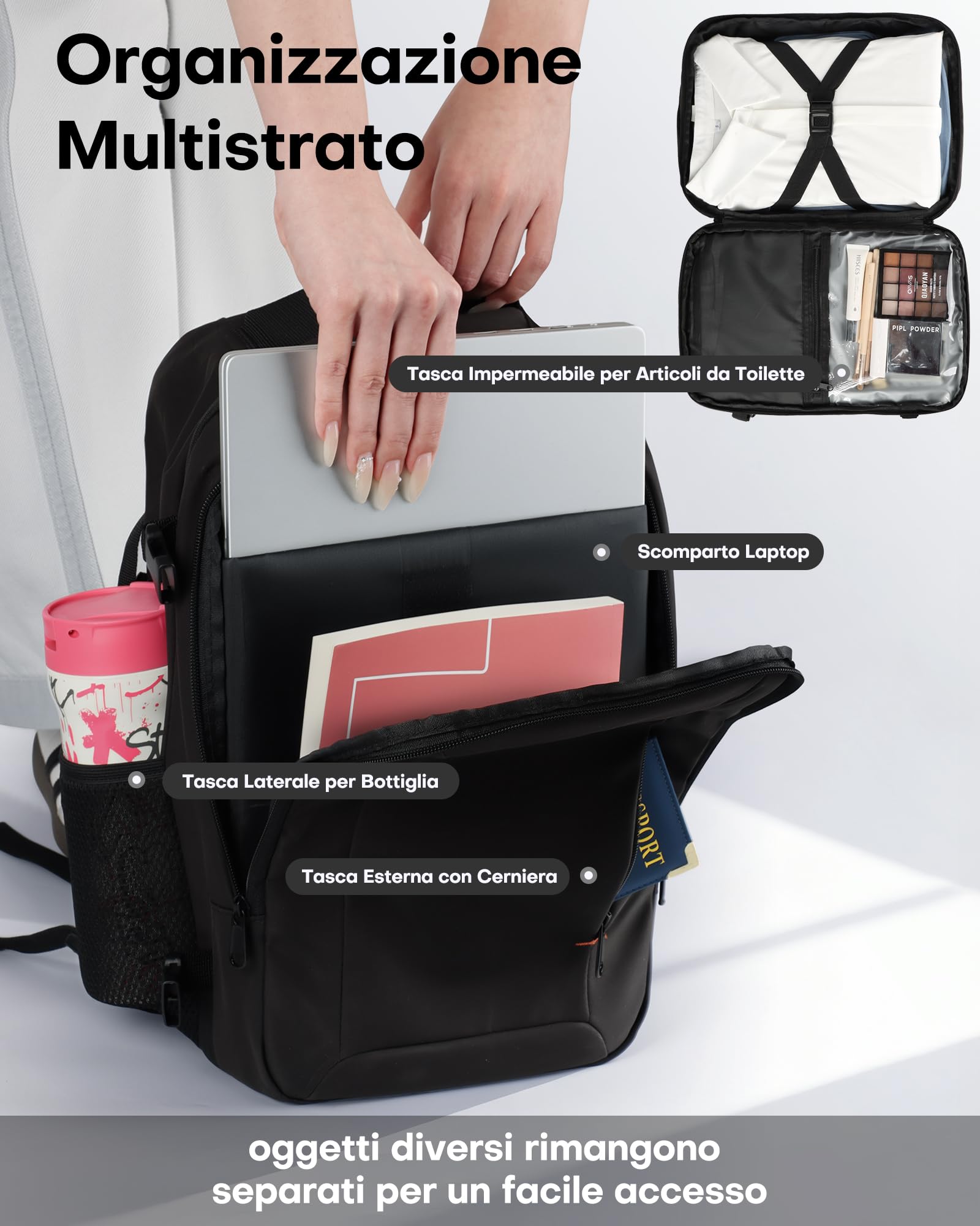 HOTOR Zaino Ryanair 40x20x25 - Zaino da Viaggio Zaino Porta PC Multi-Tasca e Portatile, Bagaglio a Mano Compatibile Ryanair, Con Foro USB, Per Donna e Uomo Lavoro, Viaggi in Aereo e Trekking, Nero