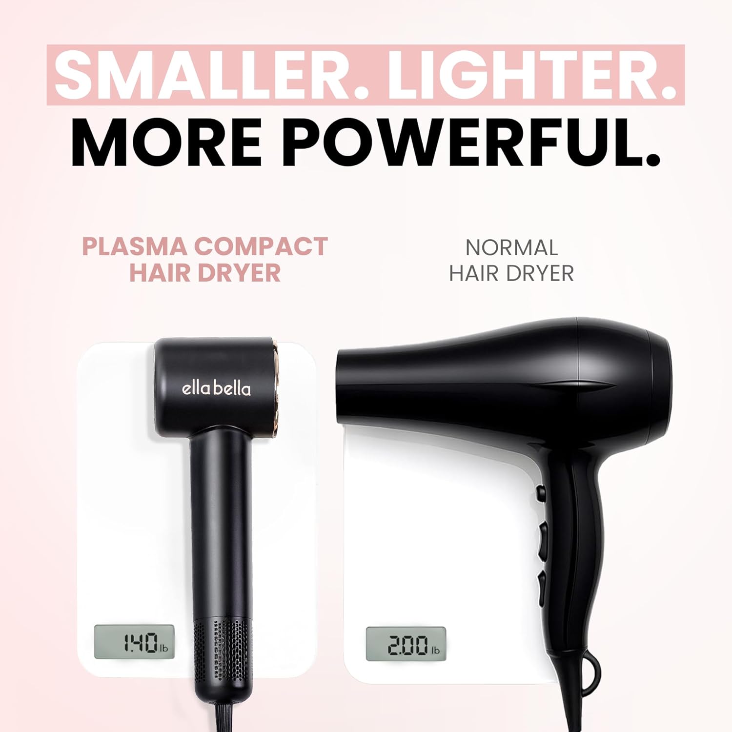 ELLA BELLA® Compact Plasma Hair Dryer, Advanced Plasma Technology Blow Dryer with Digital Display, Rapid Drying, Low Noise, & Luxury Velvet Travel Bag - Includes Diffuser & Nozzle- for All Hair Types - Image 5