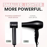 ELLA BELLA® Compact Plasma Hair Dryer, Advanced Plasma Technology Blow Dryer with Digital Display, Rapid Drying, Low Noise, & Luxury Velvet Travel Bag - Includes Diffuser & Nozzle- for All Hair Types