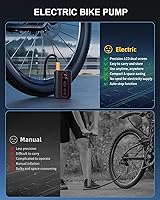 Vista 6 de Mini bomba eléctrica para bicicleta, 4 veces más rápida, bomba de neumáticos de bicicleta de 160 PSI con parada automática de calibre, bomba