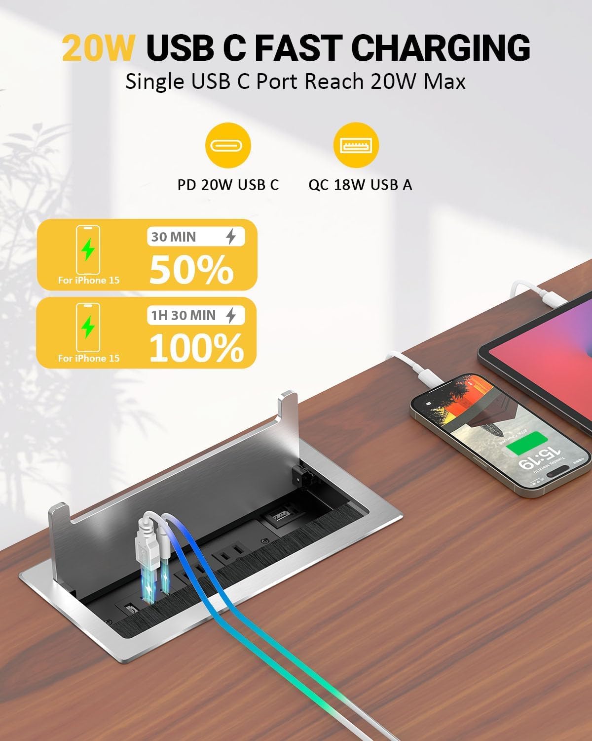 Kungfuking 3Pack Conference Table Power Hub, Outlet Multimedia Connectivity Box with 1 HDMI + 1 RJ45 + 20W USB C + 2 USB A + 2 AC Outlets, Heavy Duty Metal for Countertop Office UL Listed