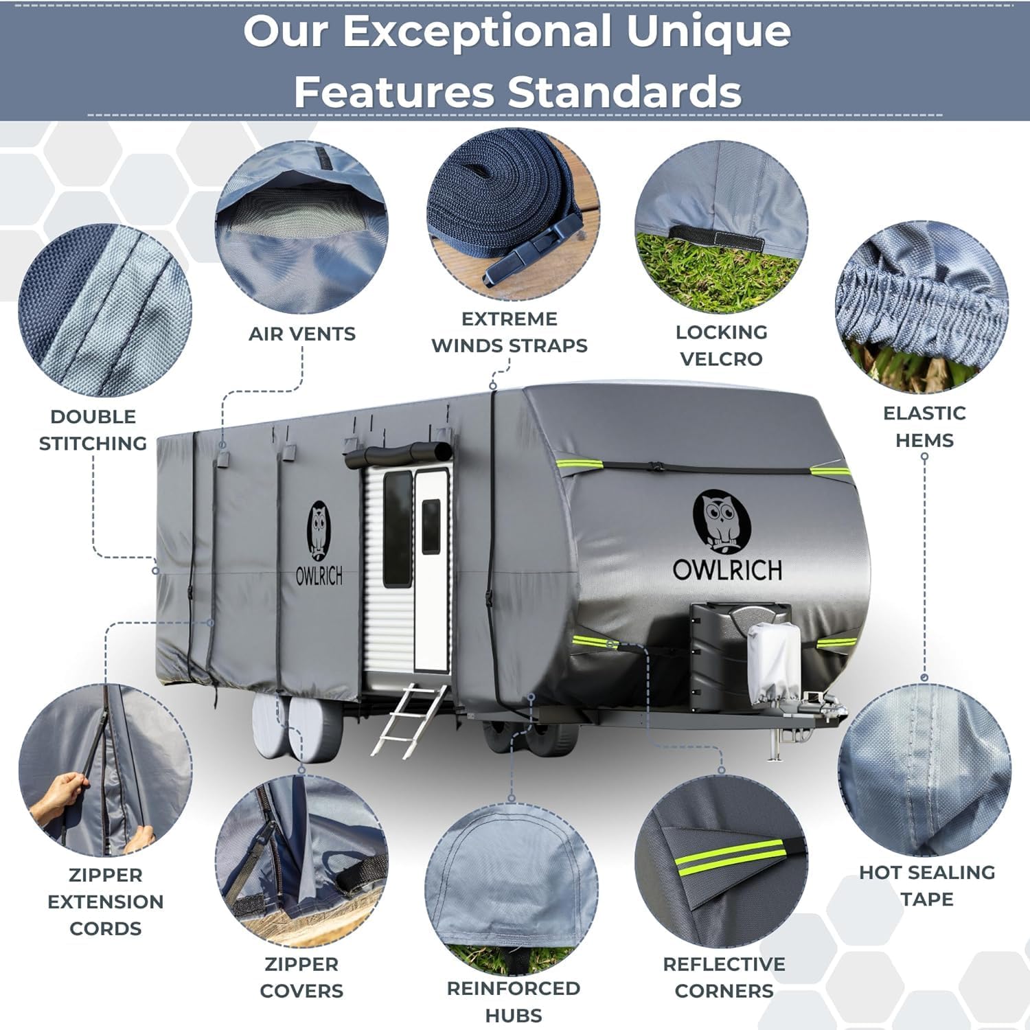 600D Polyester Roof-Top Travel Trailer RV Cover. 33’-37’ Weather Resistant, Tearproof Anti-UV Breathable Camper Cover. Easy to Install and Pack, with a Rich Accessories List, Enjoy!