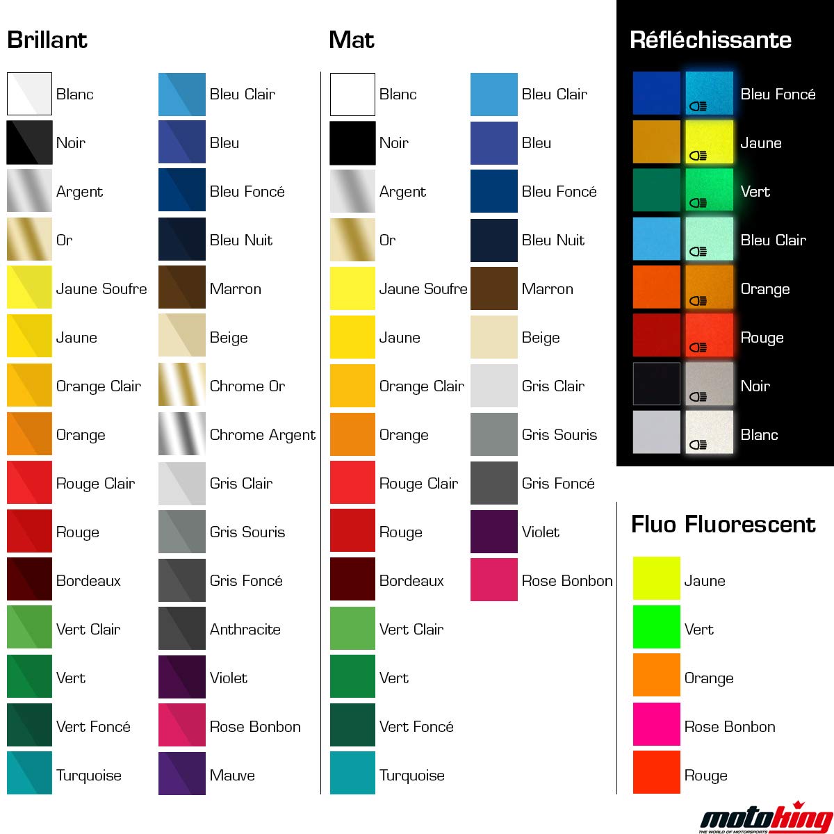 Motoking Bandes Décoratives Bleu Foncé Mat 15mm X 10m - Autocollant Voiture Moto Bateau RAL 5002 - Film Adhésif De Qualité Allemande