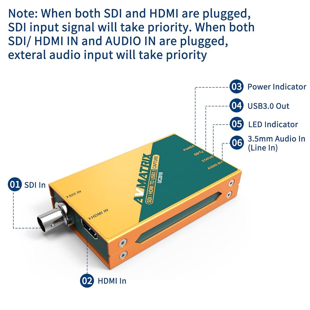 Amazon.co.jp: AVMATRIX UC2018 HDMI/SDI ビデオキャプチャー