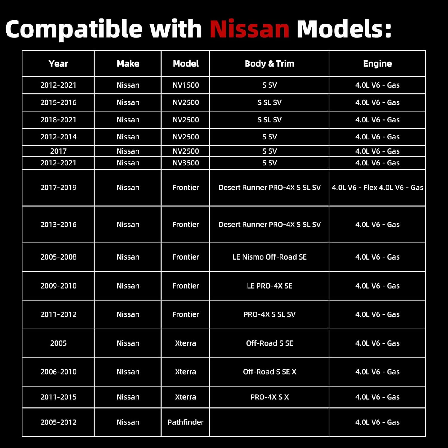MITZONE Intake Manifold Compatible with Nissan Frontier Xterra 2005-2021 NV1500 NV2500 NV3500 2012-2021 Pathfinder 2005-2012 4.0L V6 14010EA200 14010EA21A