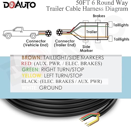Miniatura 2 de Cable de arnés de cable de remolque de 50 pies, resistente, 14 AWG, 6 cables de enganche de remolque de caravana de PVC individualmente flexible