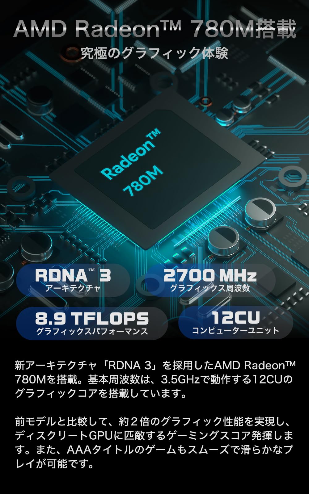 Amazon.co.jp: AYANEO 2S 国内正規版（Ryzen 7 7840U/32GB/2TB） 7 