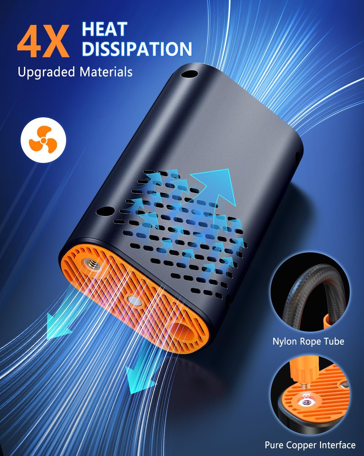 Termitor Tire Inflator Portable Air Compressor 150PSI Cordless Air Pump for Car, Motorcycle, Bicycle Tires, Balls, Auto Air Compressor with Digital Pressure Gauge, Emergency LED Light