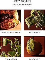 Vista 4 de Velas de fragancias NEST