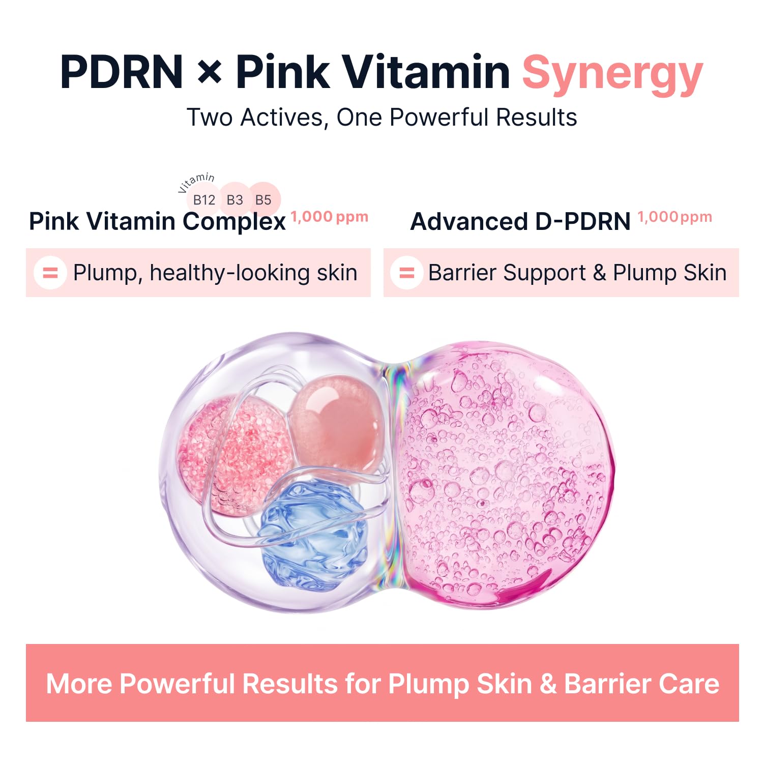 SUNGBOON EDITOR PDRN & Volufiline Multi Balm Stick