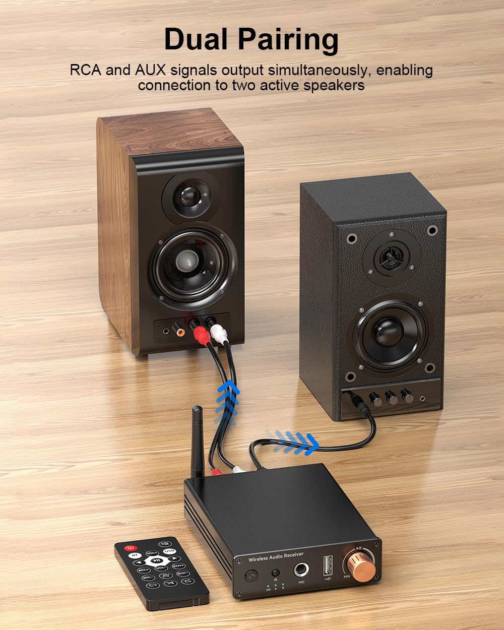 Ricevitore Bluetooth 6.0, adattatore audio wireless ad alta risoluzione con bassa latenza che supporta chiavette USB, jack da 3,5 mm, chiamate, per vecchi stereo/altoparlanti cablati