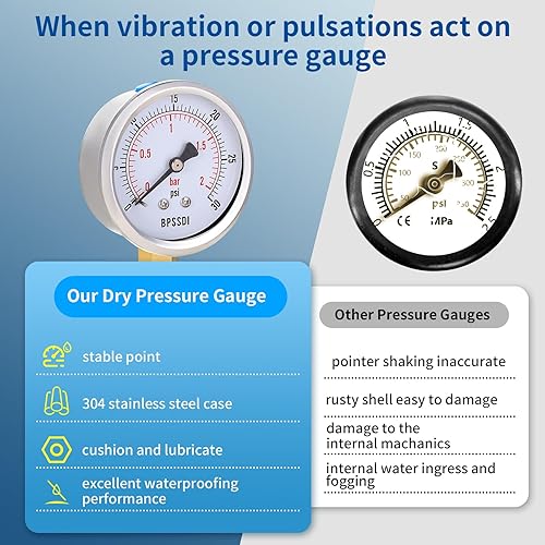Miniatura 5 de Medidor de baja presión de 0-30 psi, tamaño de dial de 2.5", montaje inferior NPT de 14", caja de acero inoxidable 304, prueba de medidor de presión