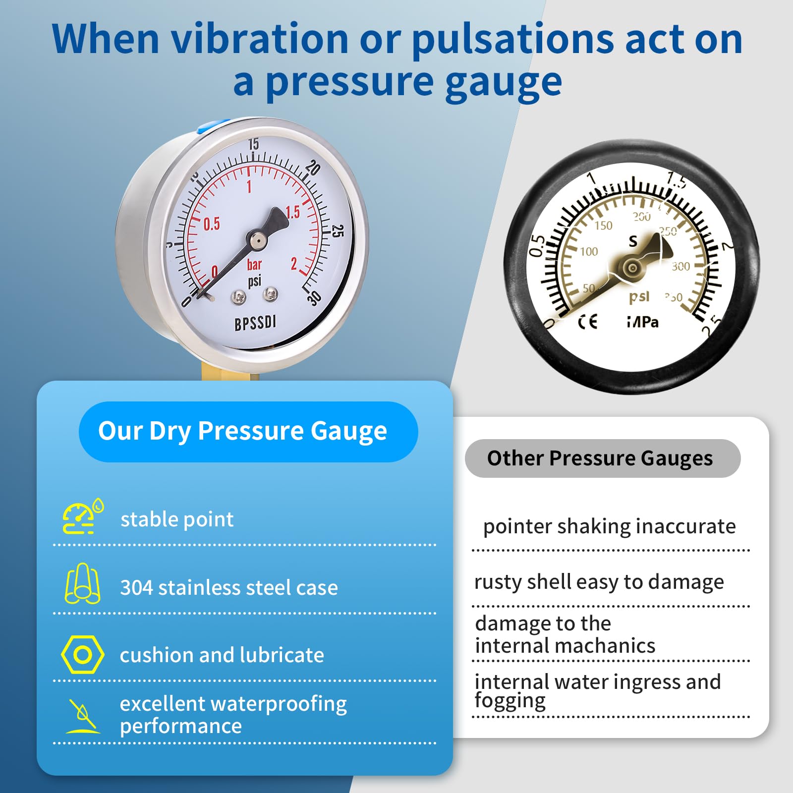 Stainless Steel Pressure Gauge - 0-30 PSI -5
