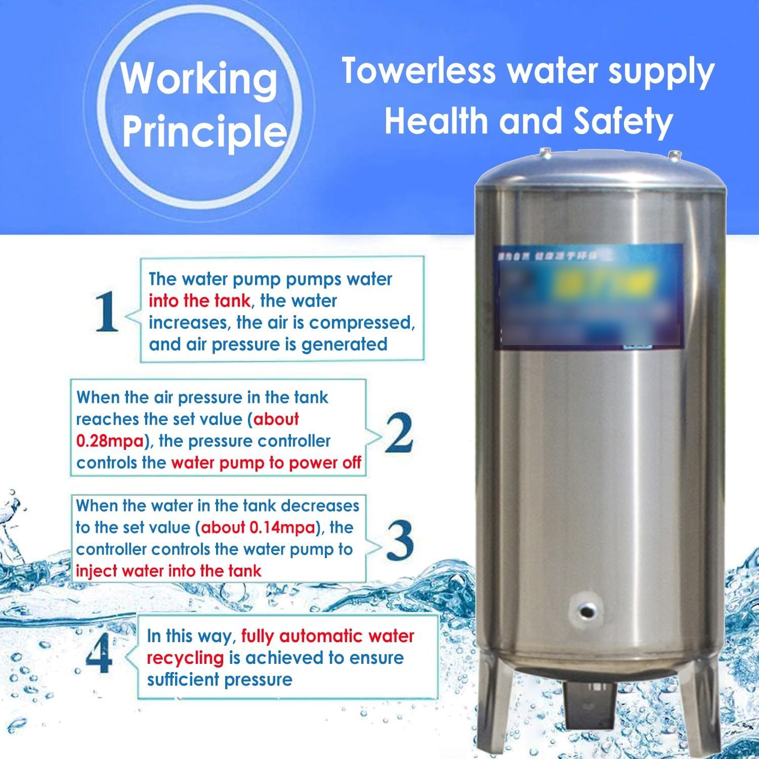 Ausdehnungsgefäß Trinkwasser Wasserdruckbehälter aus Edelstahl 304 – Automatische Wasserförderung – Druckschalter & Manometer – Geschlossener Tank 60L–400L(200L/53Gal)