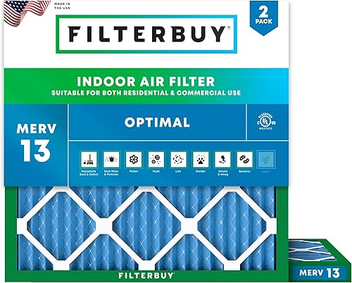 Filterbuy Filtro de aire MERV 13 de 19 x 19 x 1 pulgadas, protección óptima contra el humo y las alergias (paquete de 2), filtros electrostáticos