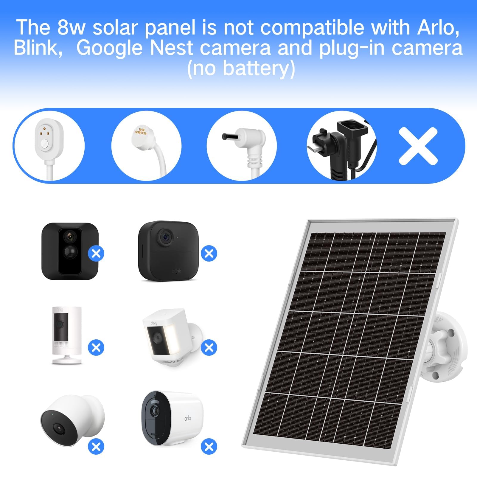 Pannello solare da 8 W per telecamera di sorveglianza, batteria esterna, pannello solare IP65 con 3 in 1 USB‑C/Micro/DC, con supporto a 360° e cavo da 3 m, modulo solare 5 V compatibile con fotocamera