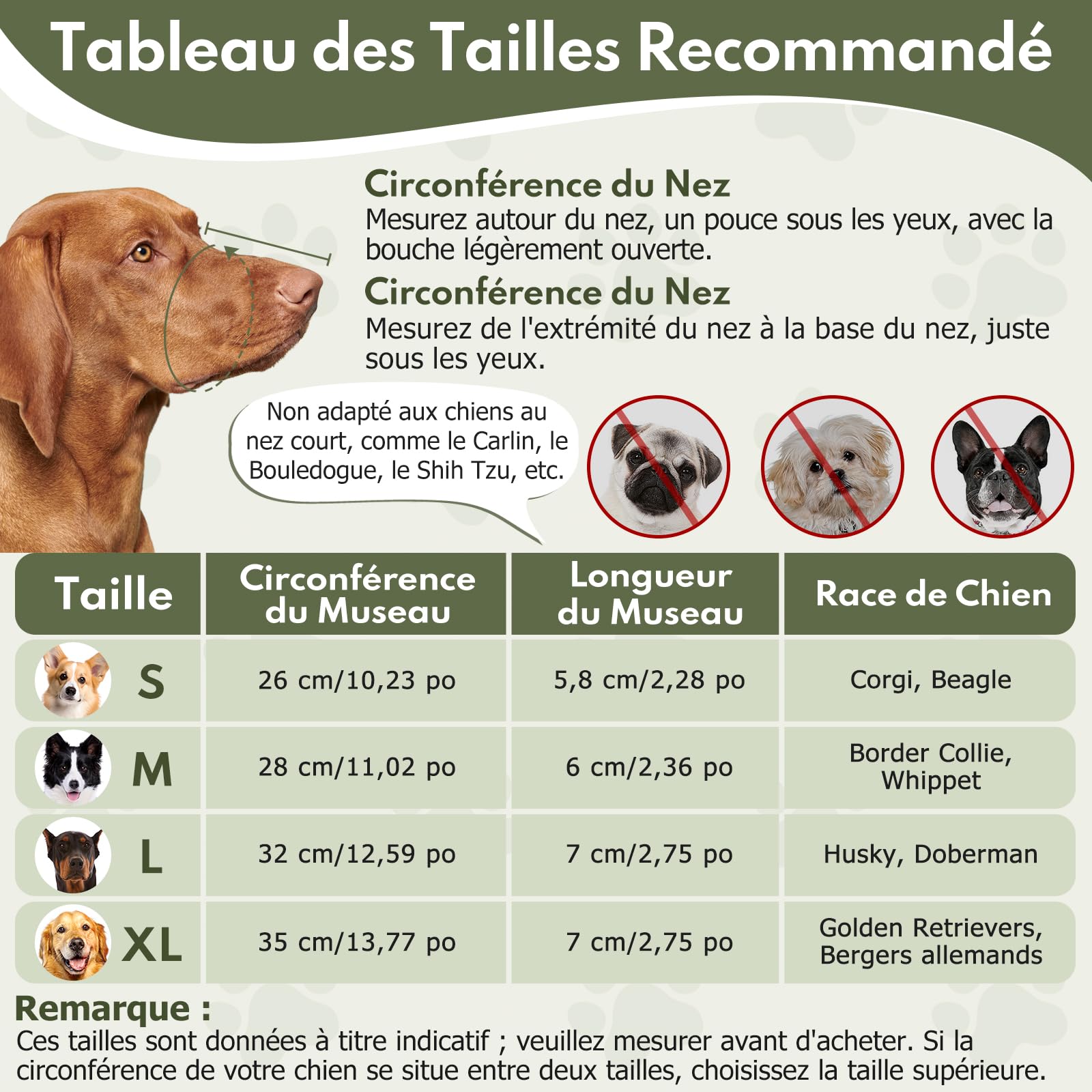 Muselière pour Chiens,2pièces Réglable Semi-fermée Museliere pour Chiens Petit Respirant Anti-Morsure,Engrener Muselière Chien Petite Taille pour Les Chien Taille Grande,Moyenne
