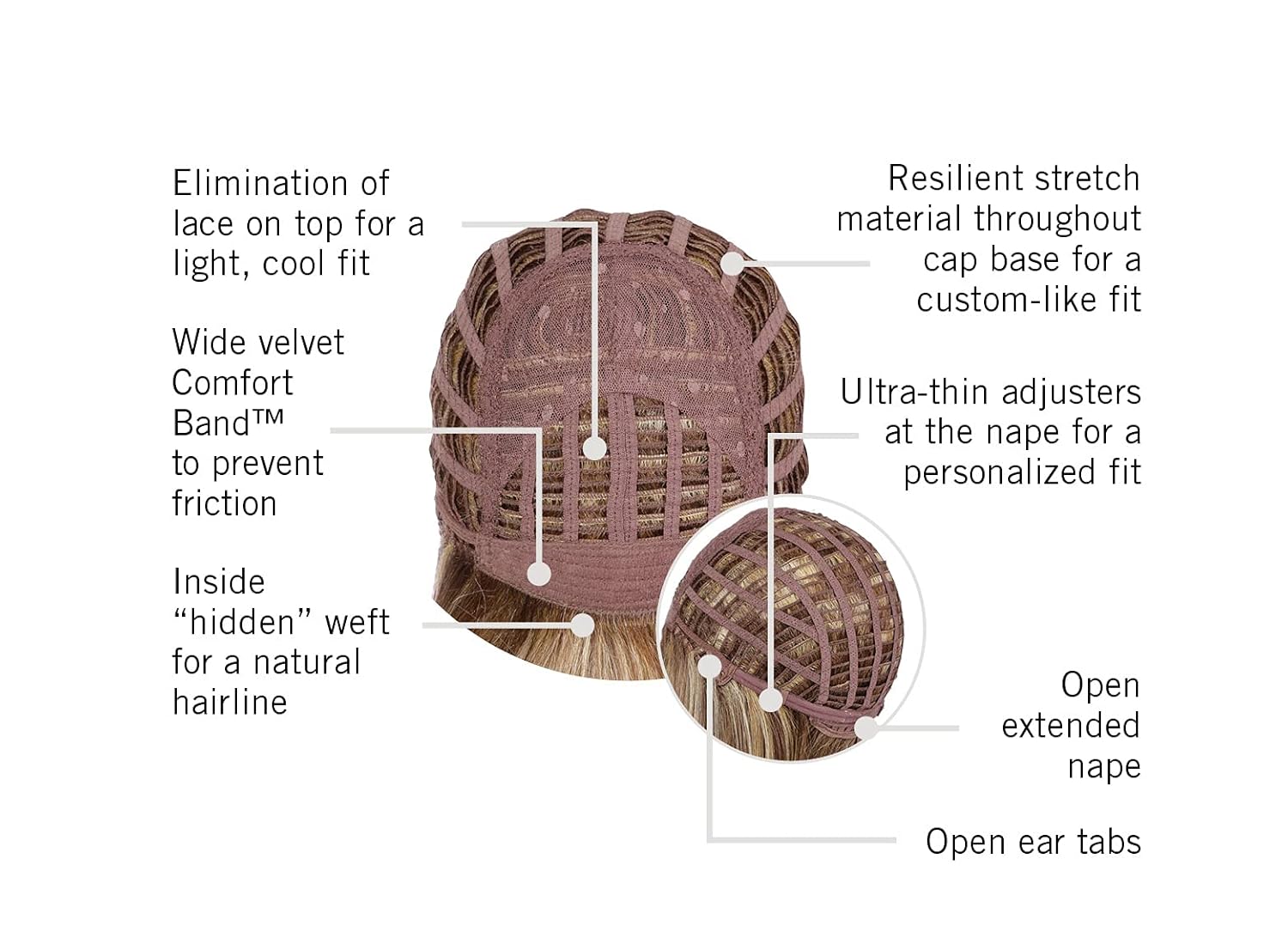 Hairdo Flirty Fringe Modern Bob Chin Length Wig, Average Cap Size, R3025S Glazed Cinnamon