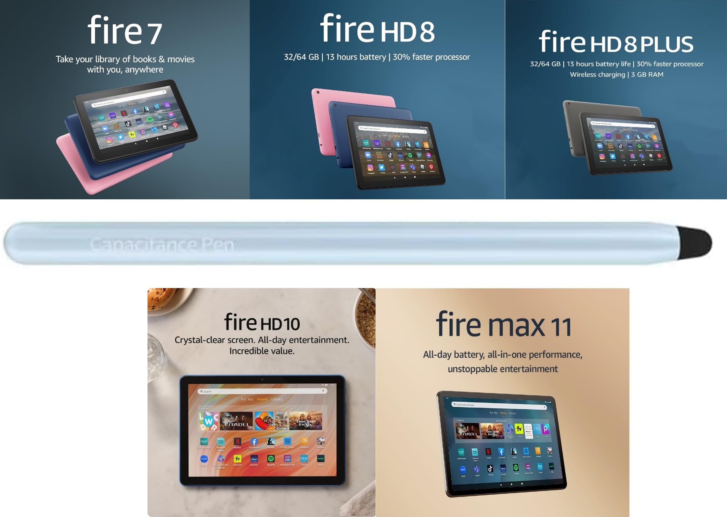 hd 10 can you use a stylus on fire tablet