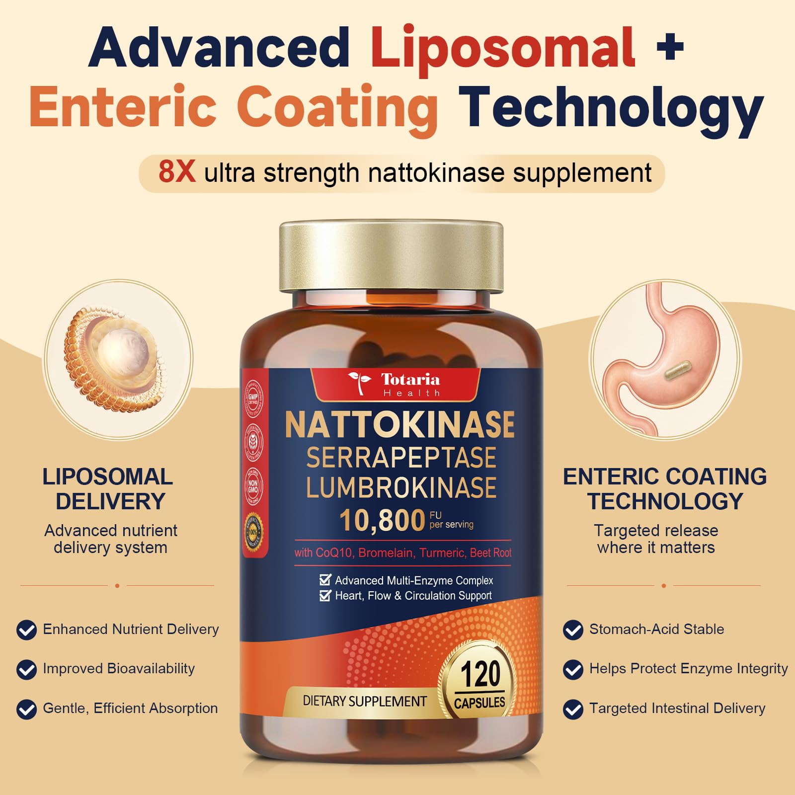 Totaria 18-in-1 Liposomal Nattokinase Supplement 10,800 FU, Non-GMO, 120 Capsules, Natural Natto Extract with Multi-enzymes Serrapeptase & Lumbrokinase, CoQ10, Beet Root, Flow + Circulation Support — Amazon image 9