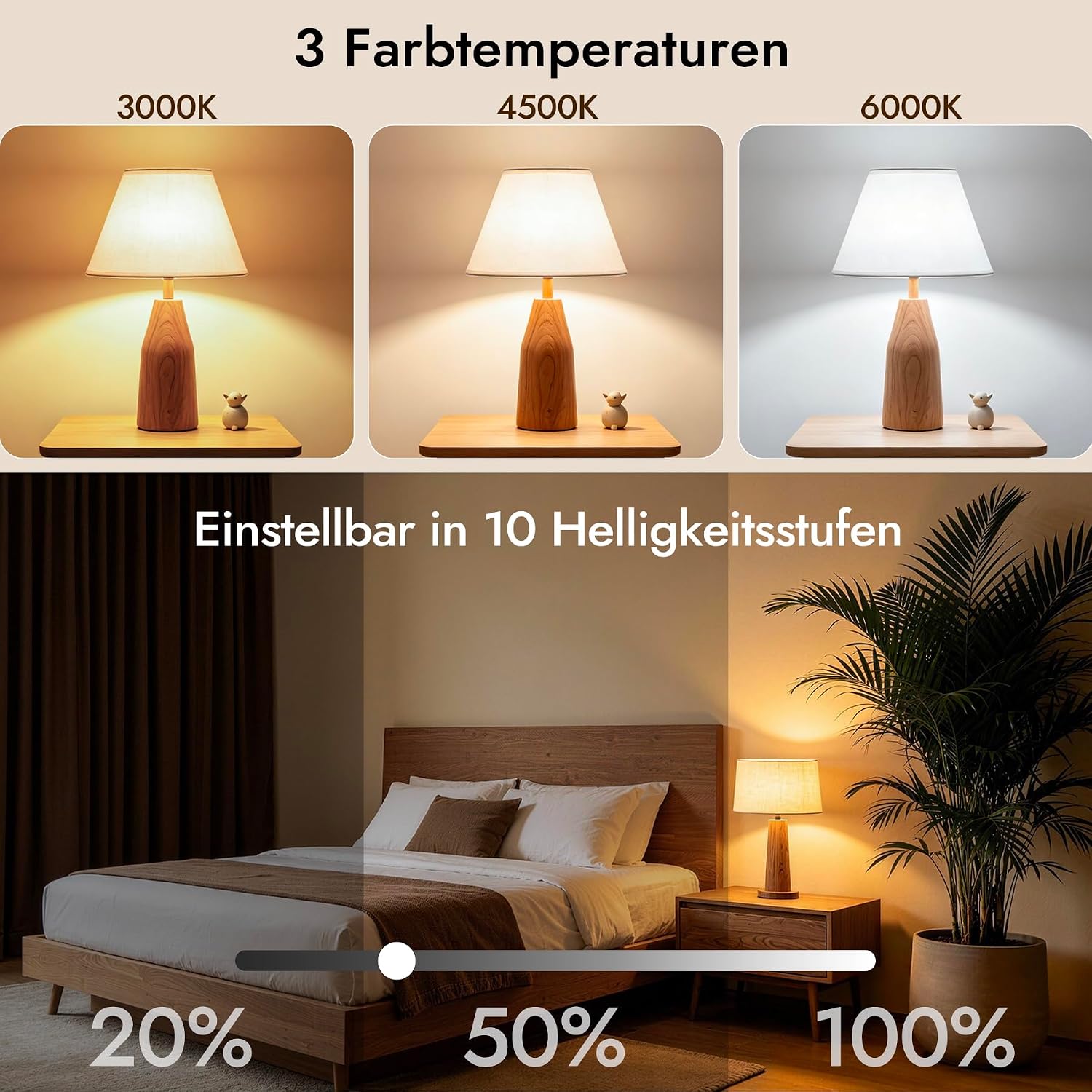 Bonsery E14 LED Akku Glühbirne 2er Set mit Fernbedienung & Magnetfuß, 2500mAh wiederauflad - Mise en situation et utilisation