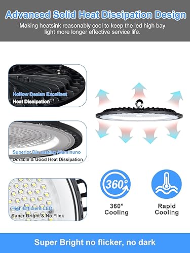 Miniatura 4 de UFO LED High Bay Light LED Shop Lights 200W 30000LM 100-277V 5000K IP65 Iluminación LED de alta bahía con enchufe para garaje, gimnasio, fábrica,