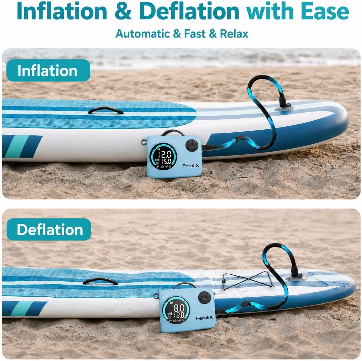 Electric Paddle Board Pump,20 PSI Cordless Rechargeable High Pressure SUP Pump, Faster Dual-Stage Inflation & Deflation,Auto Shut-Off for SUP,Paddle Boards, Surfing Kite, Tent, Boat