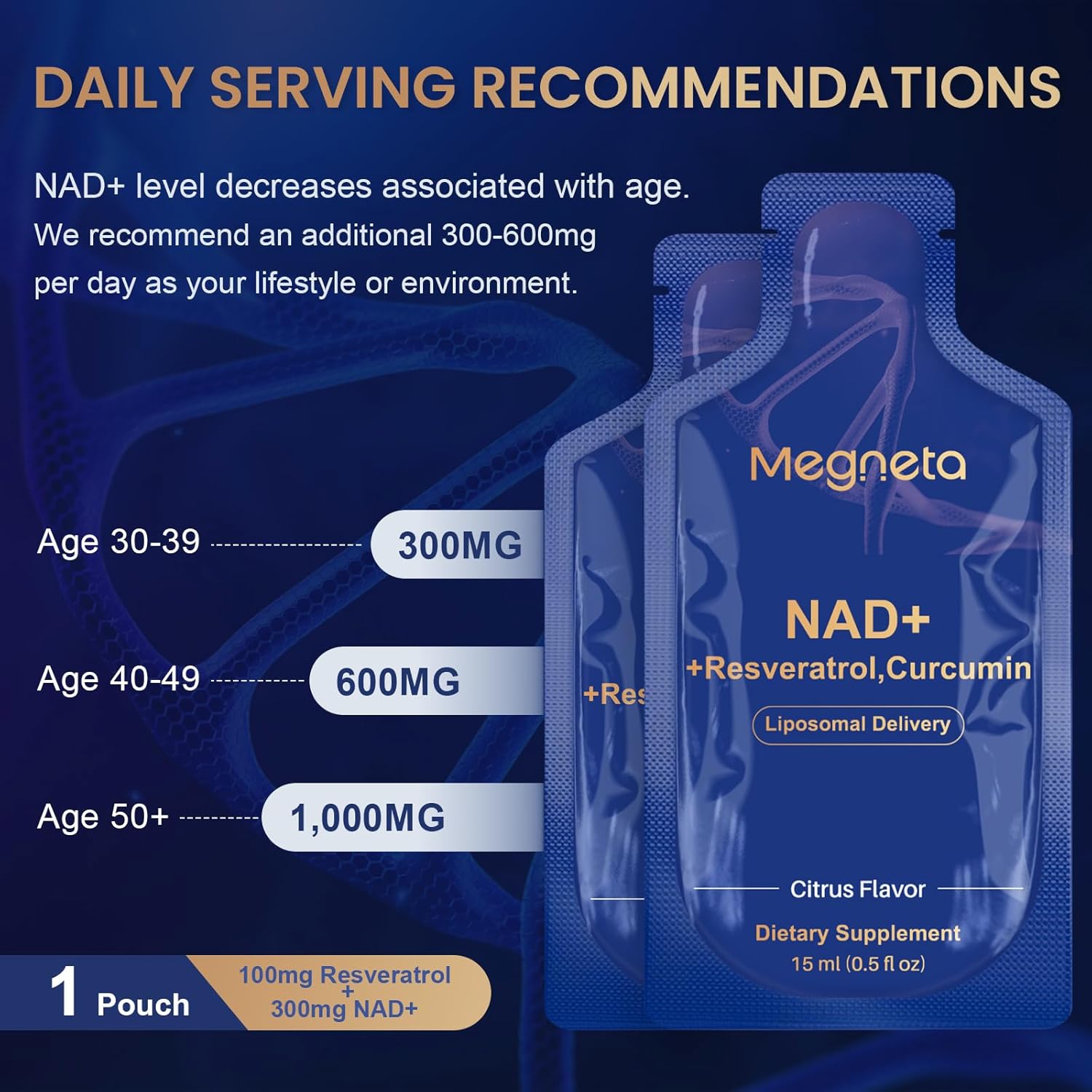 Liposomal NAD+ Supplement with Resveratrol, Anti-Aging, Energy Boost & Cellular Health Support, 15.2 fl. oz NAD Liquid for Men & Women (30 Pouch) - Image 5