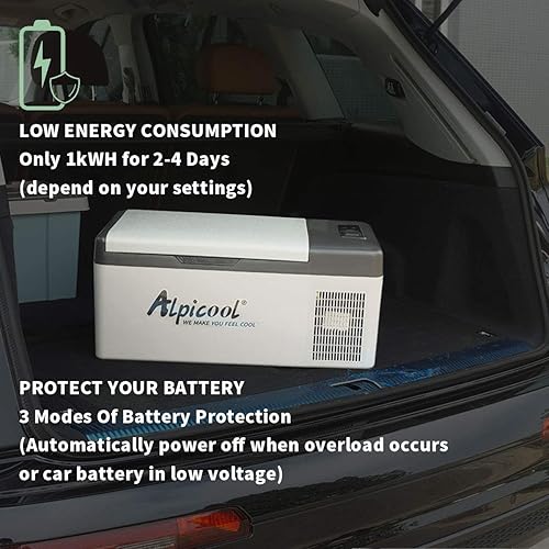 Alpicool C15 15 L Électrique Réfrigérateur Portable Réfrigérateur de Voiture 12/24V Camping congélateur pour Maison,voiture ou camion 20°C à -20°C - 6