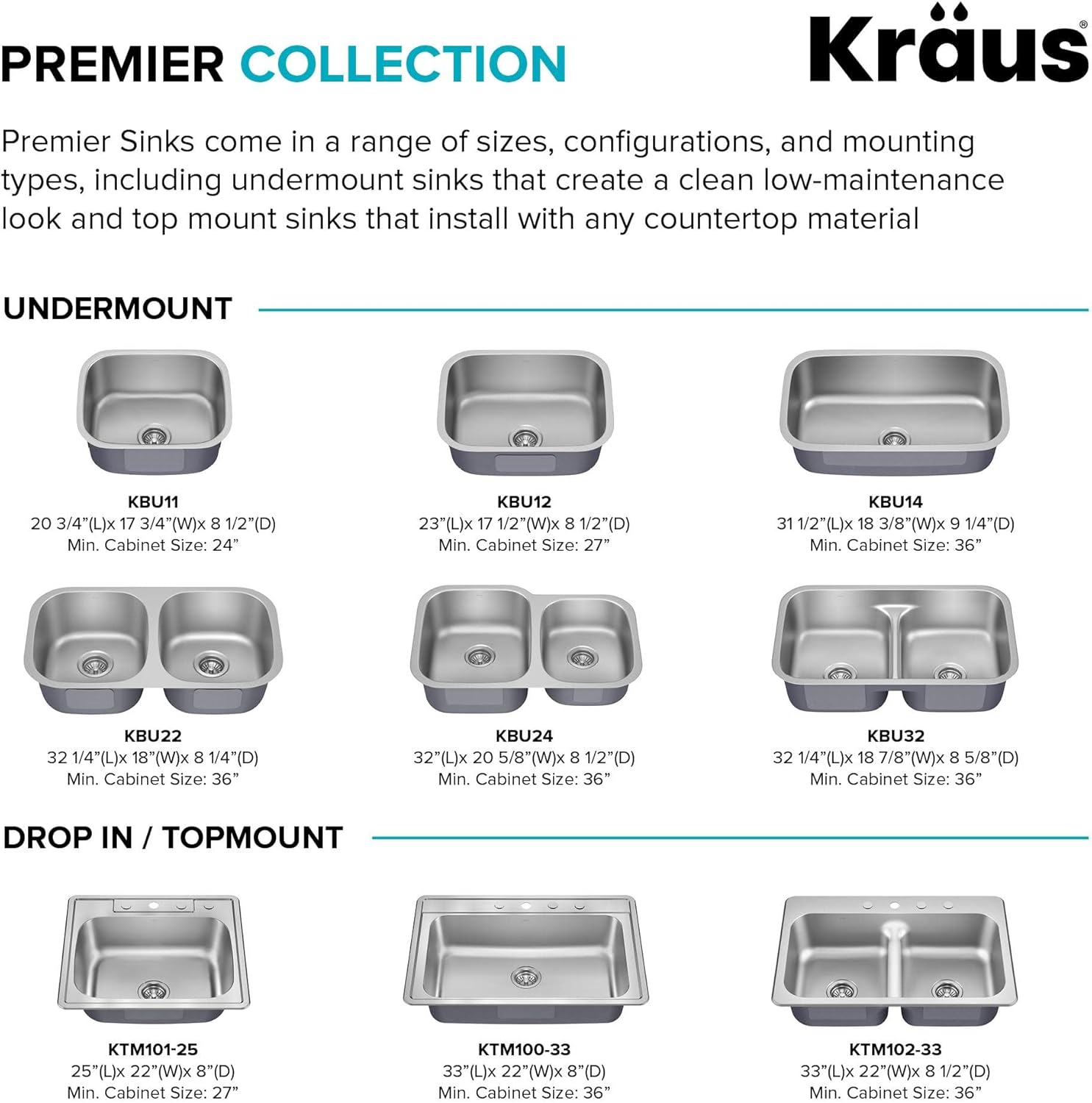 KRAUS Premier 33-inch Drop In/Top Mount 50/50 Double Bowl with Low Divide 18-Gauge Stainless Steel Kitchen Sink with Strainers (x2), KTM102-33