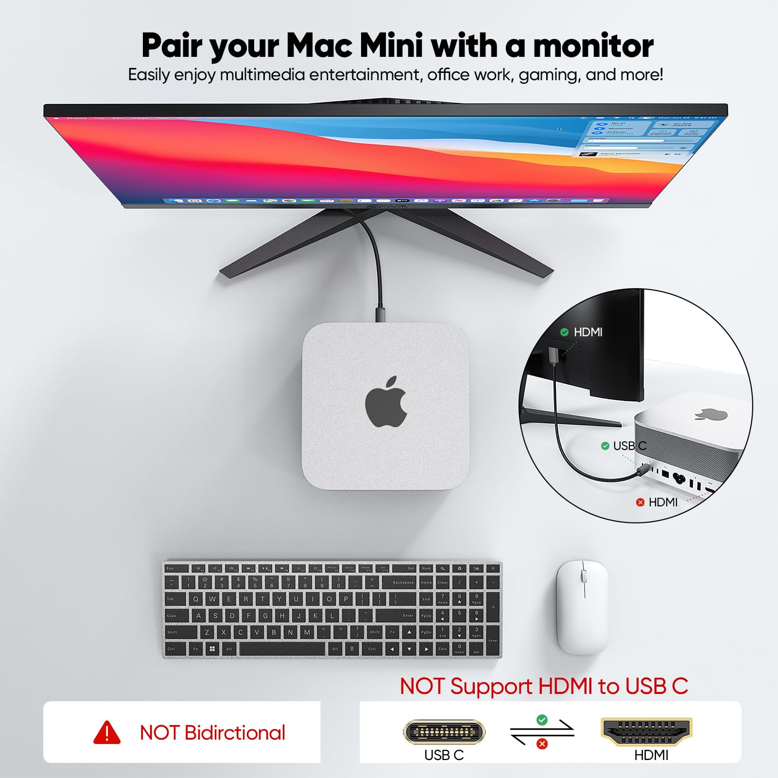 Krótki kabel USB C na HDMI 4K 1,5FT, przewód typu C na HDMI, cienki kabel USB C do HDMI, Thunderbolt 3/4/5 do komputera, monitora, telewizora, projektora, Galaxy S8 do S25, iPhone'a 15/16, MacBooka
