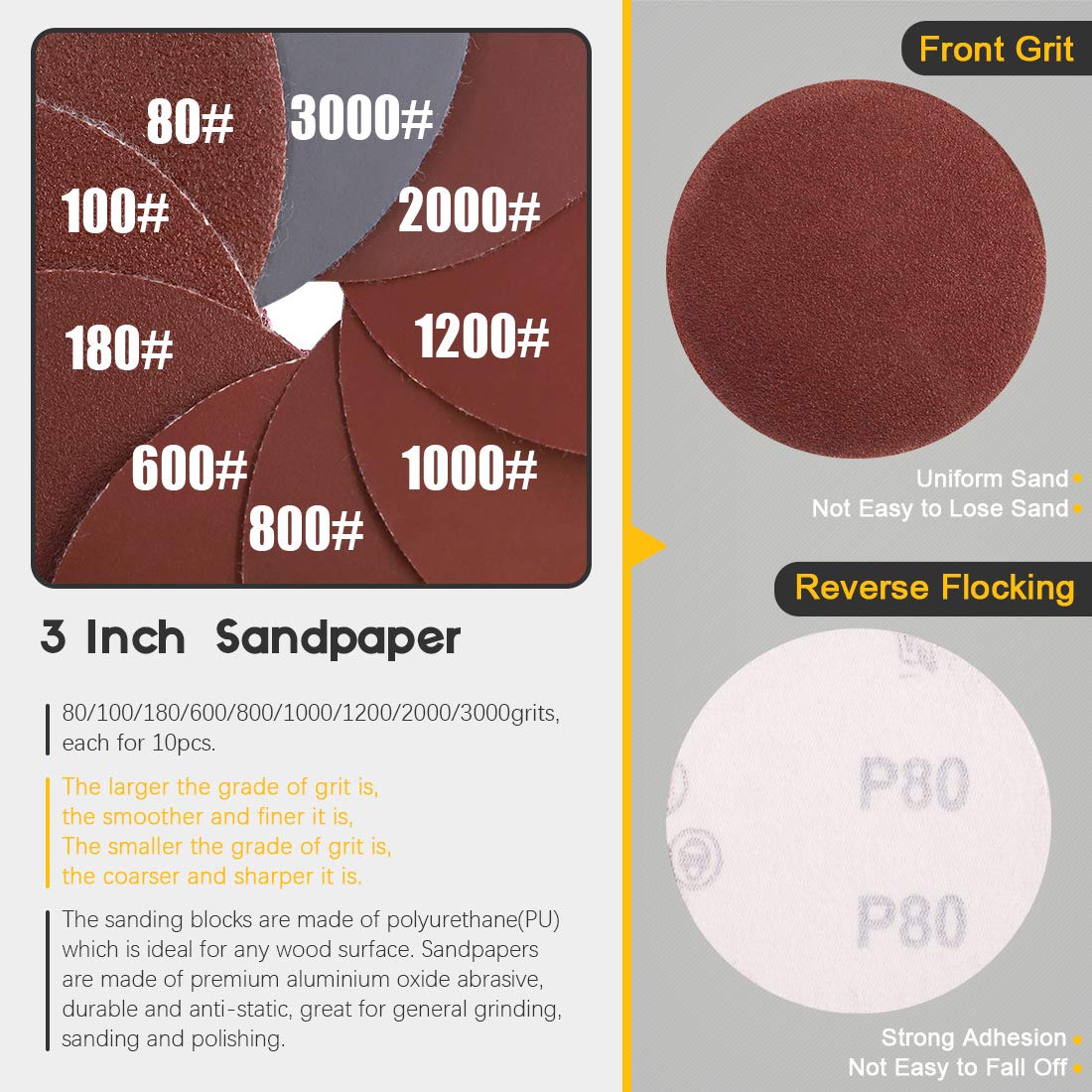 Glarks Sanding Blocks & Sandpaper Set - 92 Pcs -5