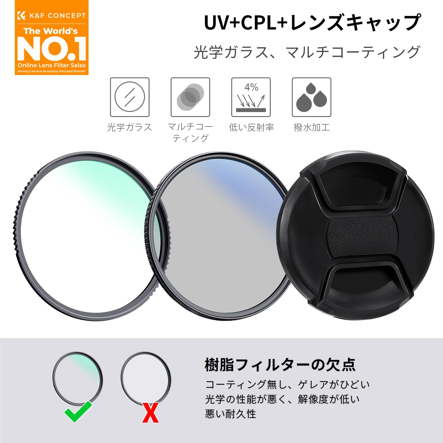 Amazon | K&F CONCEPT 37mm レンズフィルターセット PL偏光フィルター+