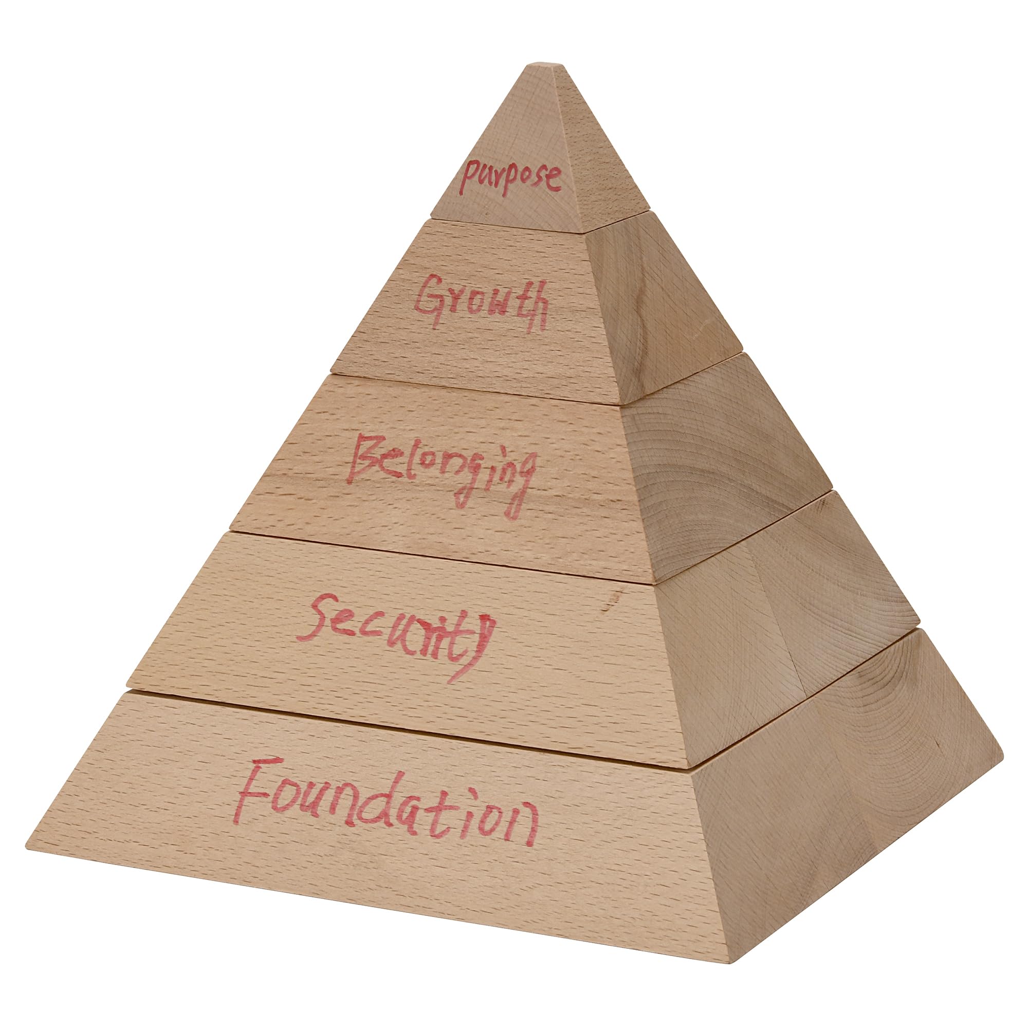 Wertepyramide aus Vollholz – Bedürfnispyramide für Coaching, Therapie & Beratung – perfekt für Wertearbeit – visualisiert Bedürfnisse, Ziele und persönliche Entwicklung