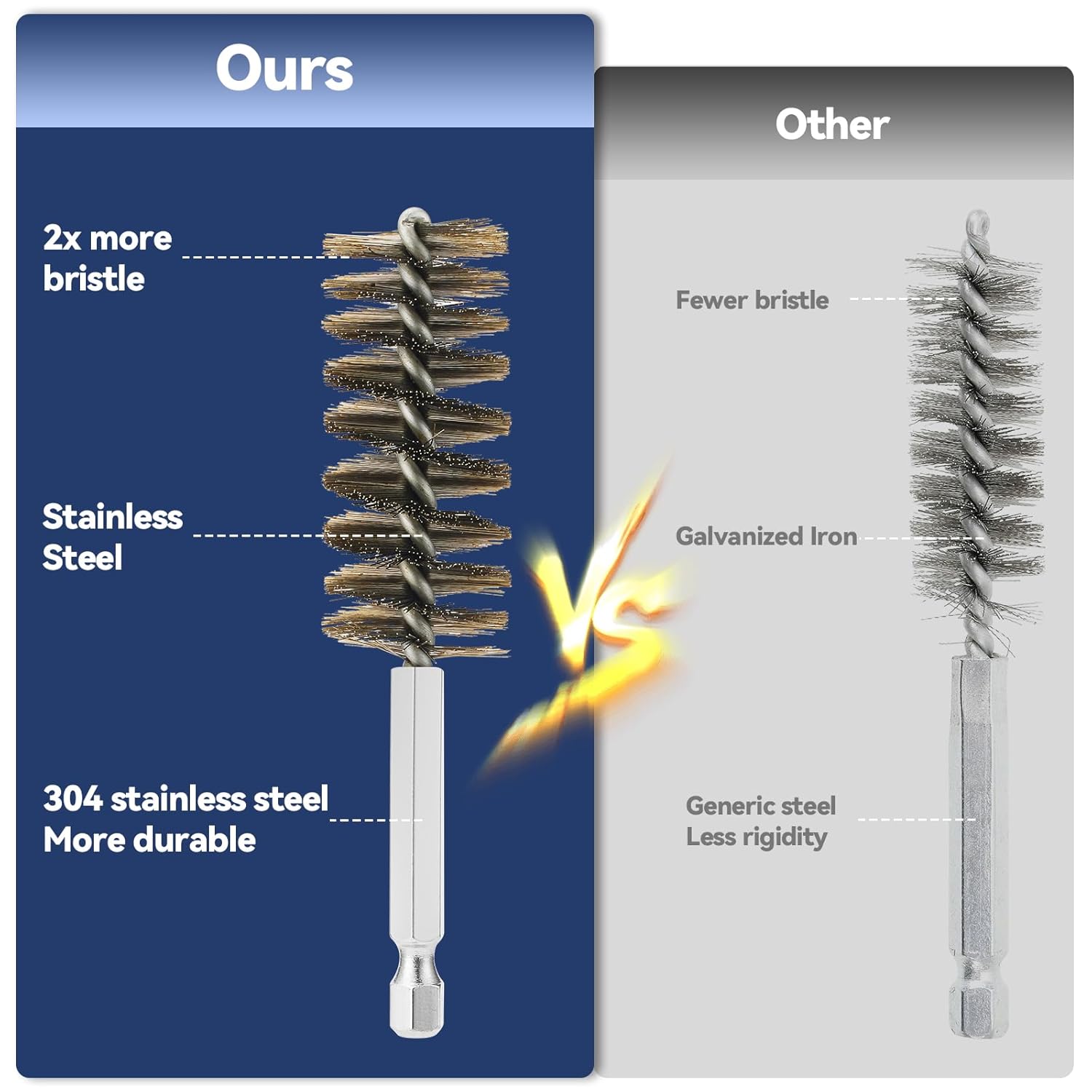 16 Pcs Stainless Steel Bore Brush, Wire Brush for Drill Set with 1/4 Inch Hex Shank, Abrasive Wire Bore Brush for Power Drill, Rust Polish and Tube Cleaning (8,10,13,16,19,22,25,28mm)