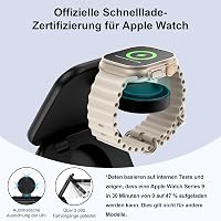 AC ISLAND 5 az 1-ben MagSafe Kompatibilis iPhone Töltőállomás - Összecsukható Utazási Töltő iPhone 16/15/14/13/12, AirPods 4, Apple Watch 10 7