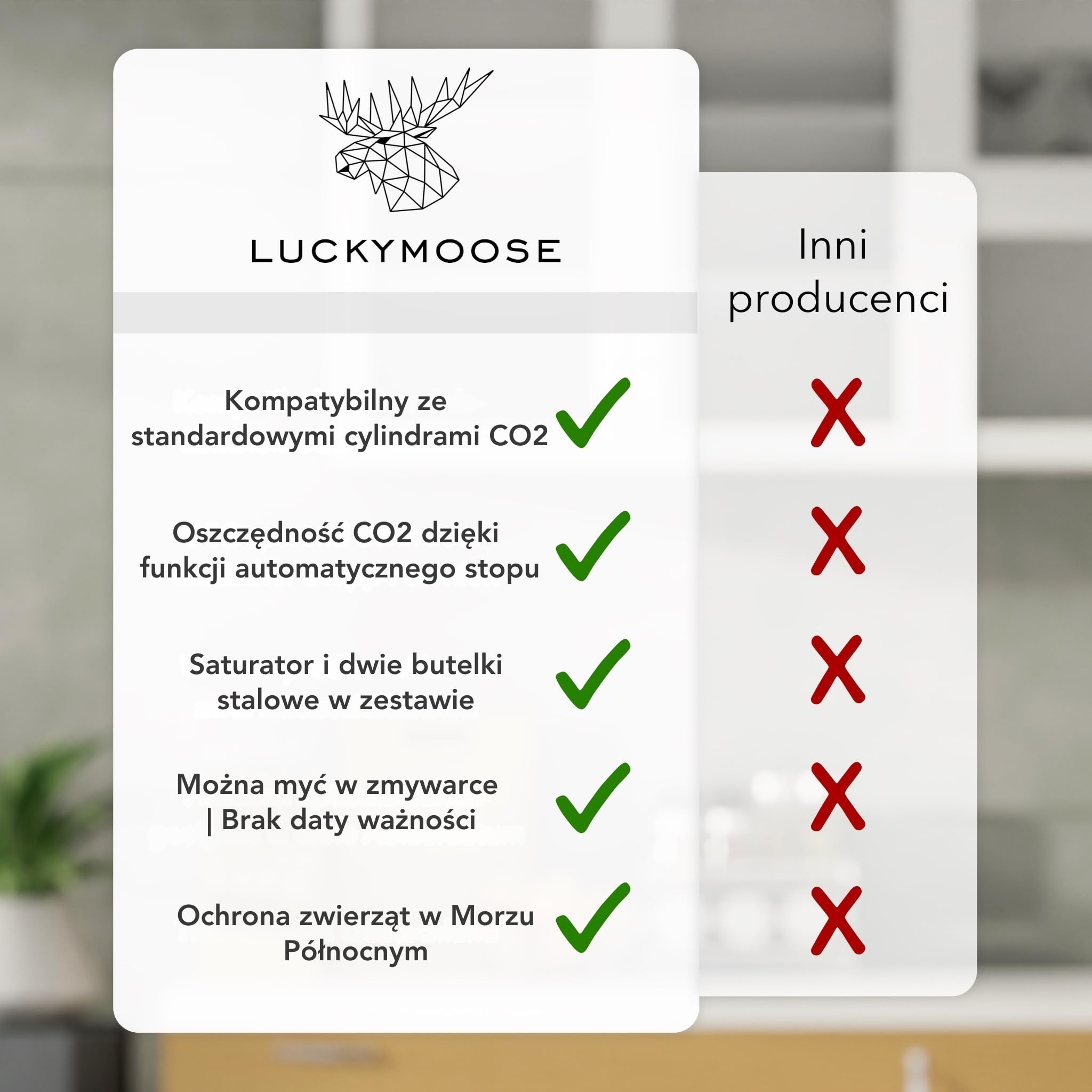 Luckymoose Infinity saturator do wody z 2x 1,25L trwałymi butelkami ze stali nierdzewnej do zmywarki – oszczędna maszyna do wody gazowanej – kompatybilny z niebieskimi cylindrami CO₂ 60l