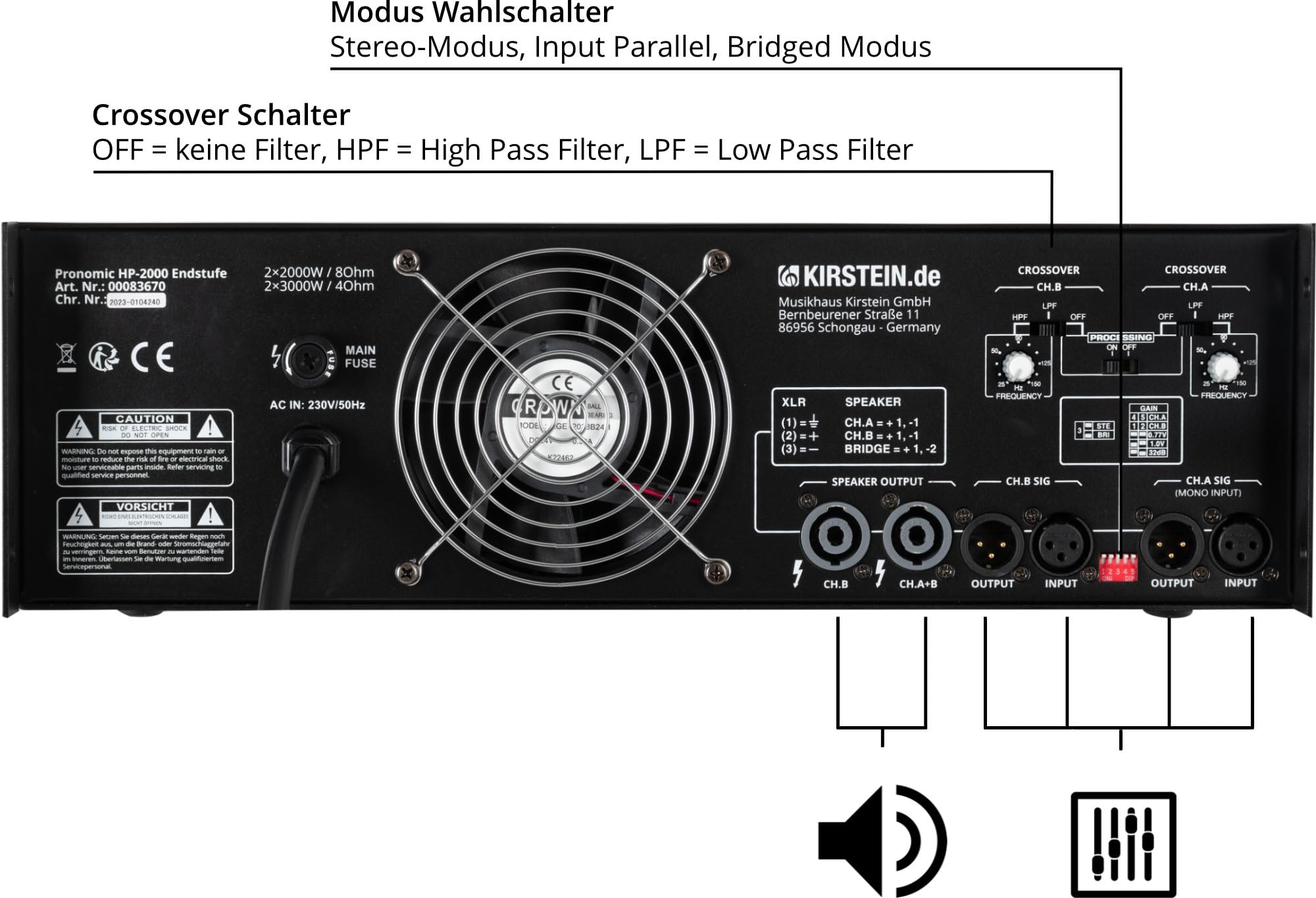 Pronomic HP-2000 Finale 2x 3000 Watt - Potenza in uscita (4 Ohm): 2x 3000 Watt - Filtri passa-alto/basso commutabili con frequenza crossover regolabile - Guadagno d'ingresso selezionabile - Nero