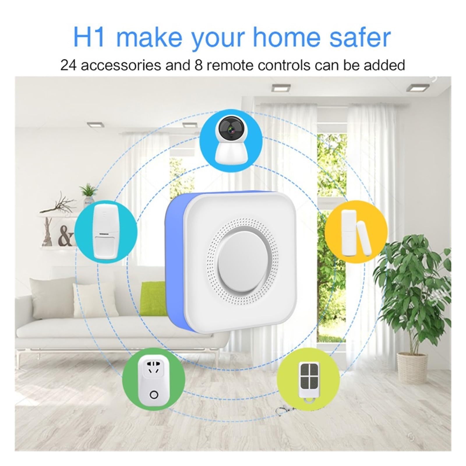 Système D'alarme De Sécurité Domestique sans Fil WiFi, Application Intelligente, Sirène Stroboscopique, Capteur De Porte, Détecteur PIR(D)