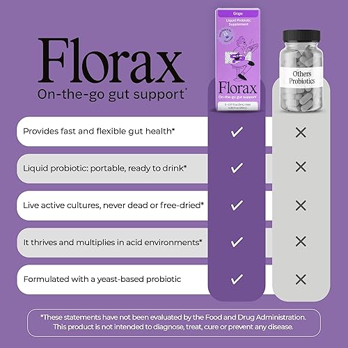 Miniatura 3 de HEBRON Florax - Suplemento probiótico líquido - Soporte intestinal para mujeres y hombres, agita y sorbe, 5 viales de 0.17 onzas líquidas (0.2 fl