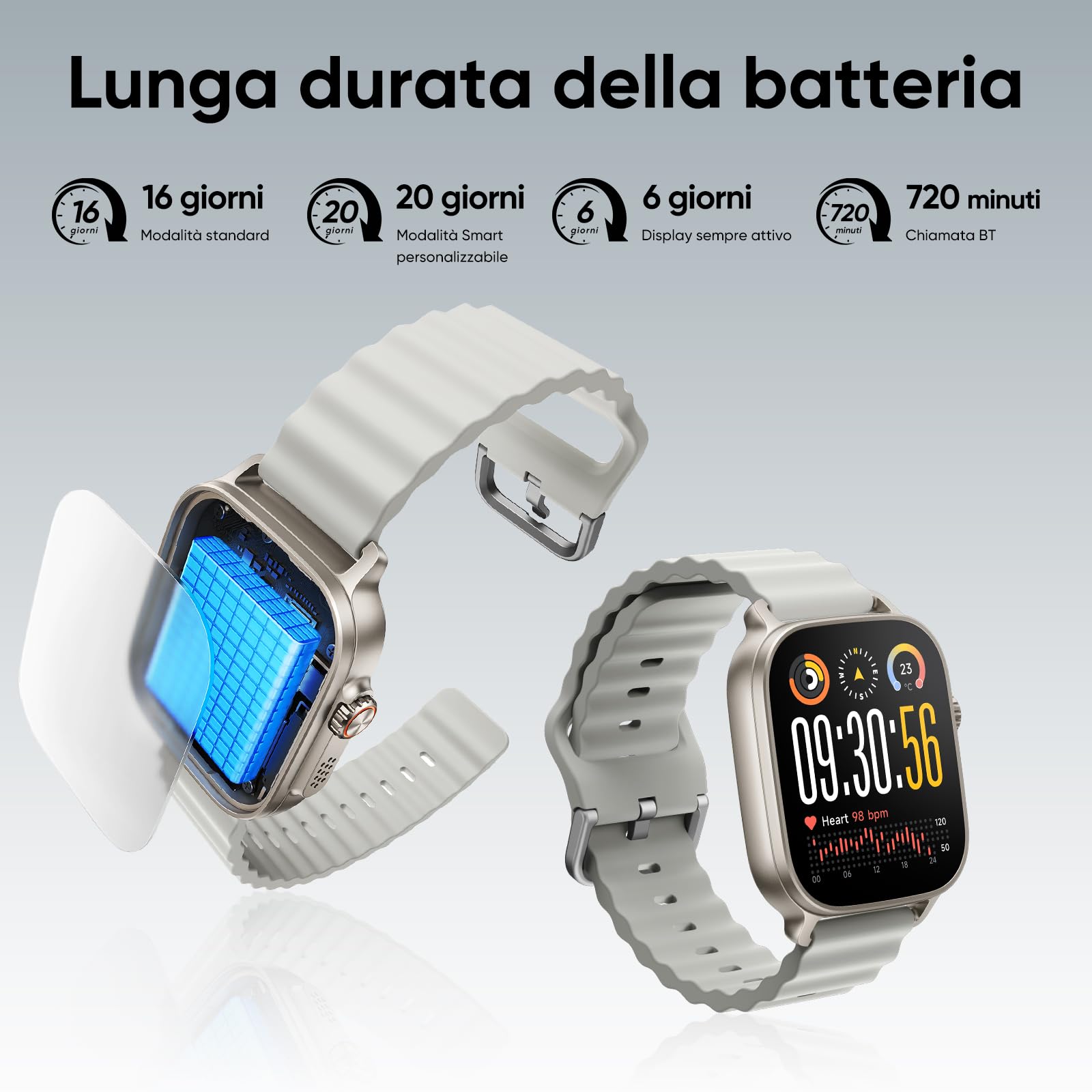 realme Watch 5 Smartwatch, AMOLED Touch 1,97'', GPS Indipendente,Chiamate Bluetooth, 108 Modalità Sport, Monitoraggio Ossigeno Sangue/Sonno, Impermeabile IP68, Batteria 16 Giorni, Grigio