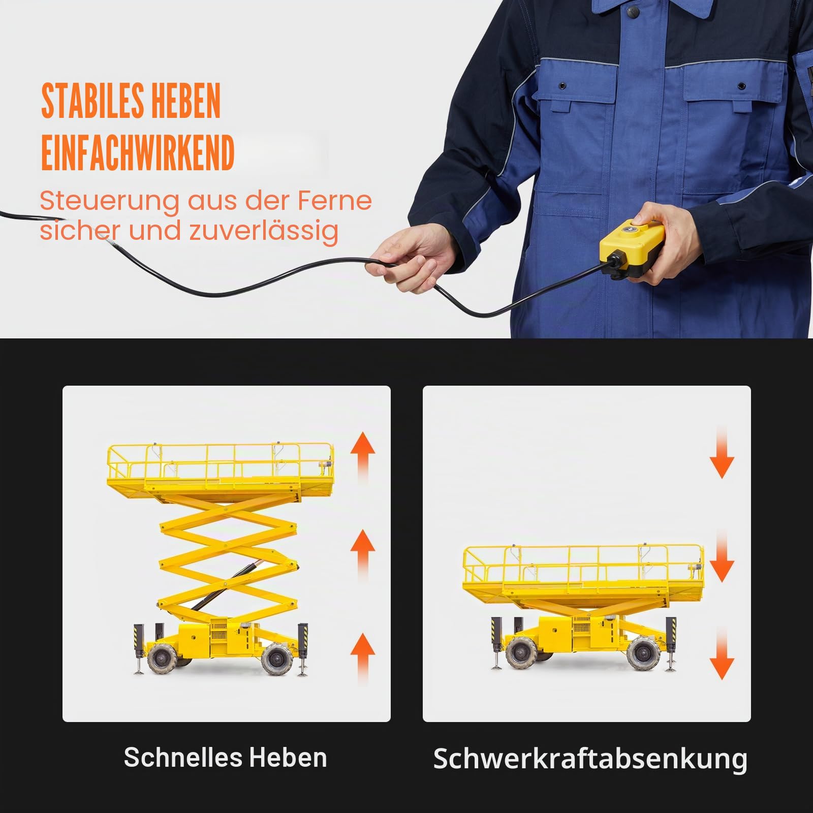 VEVOR Hydraulikpumpe 12V 3,8L 1600W Einfachwirkende Hydraulic Power Pack 1 Gal Tank