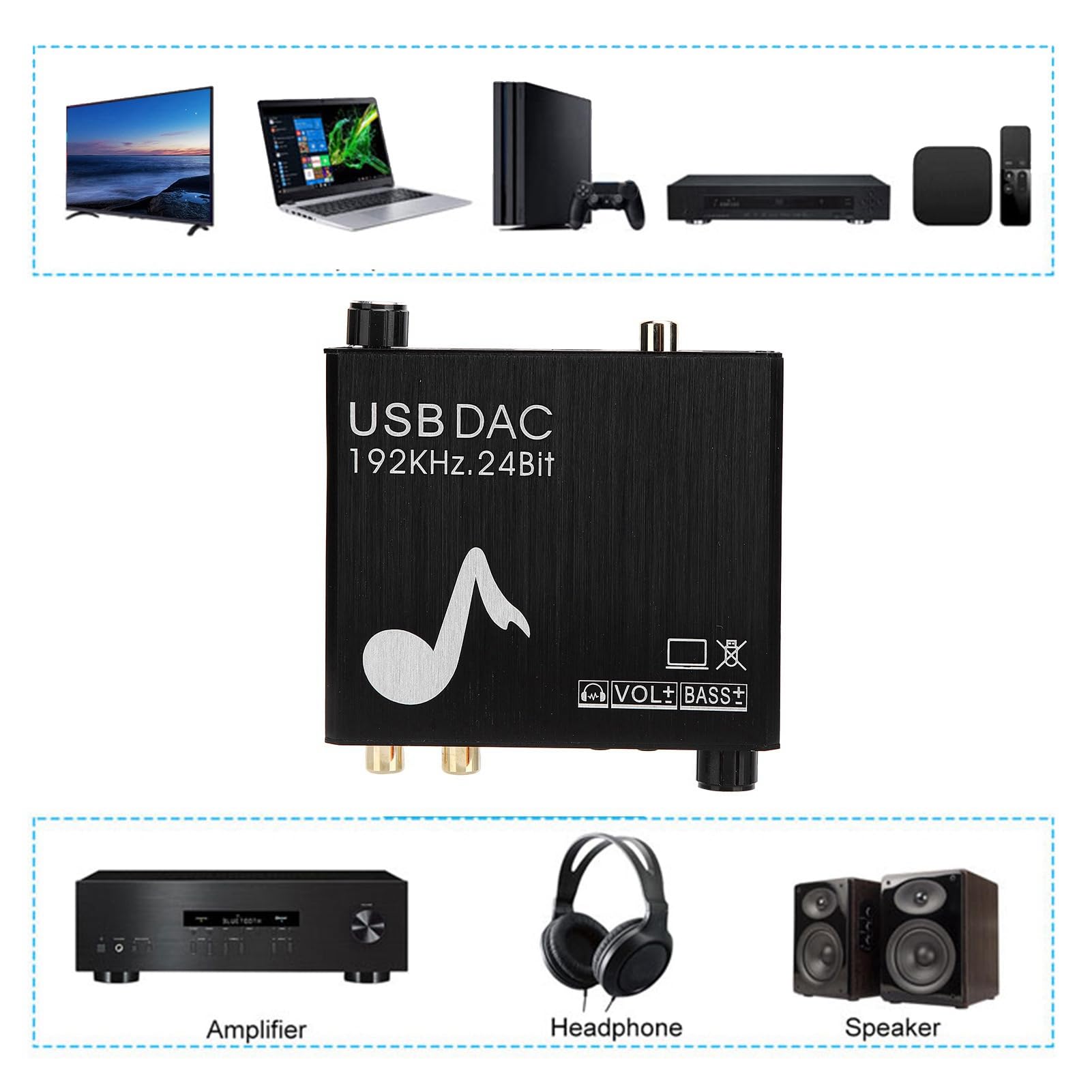 Convertisseur Numérique vers Analogique 192 KHz, Convertisseur DAC AY107 Numérique vers Analogique Optique Coaxial 3, 5 Mm Convertisseurs Numériques